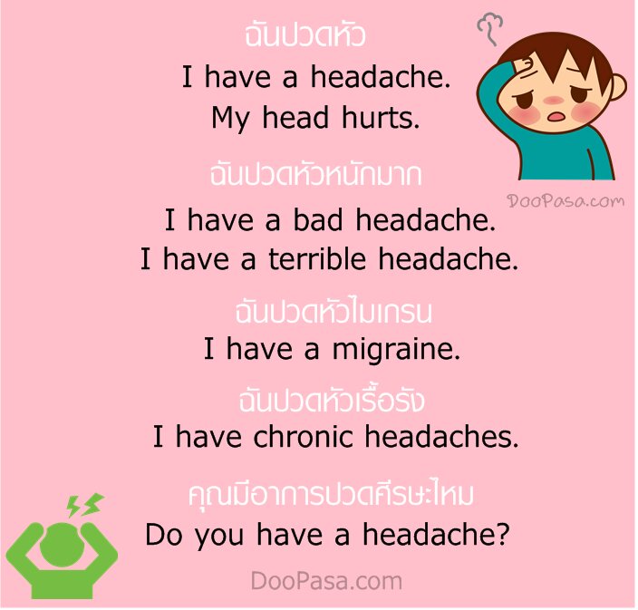 ฉันปวดหัว ปวดไมเกรน ปวดหัวแบบต่างๆ ภาษาอังกฤษ